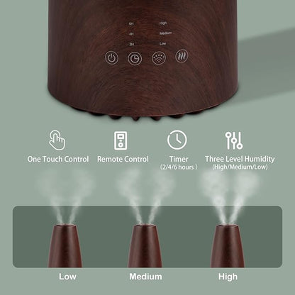 Cool Mist Humidifier，Elecameier Air humidifier - Image 3