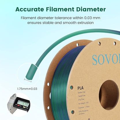 Sovol PLA Filament Silk Tri Color Co-Extrusion 1.75mm, 3D Printer Filament 1kg/ - Image 5