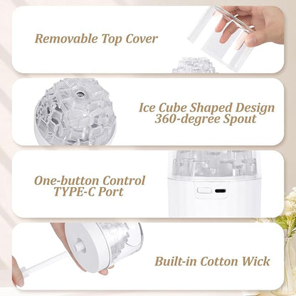 Portable Mist Humidifier with Colorful Light Auto-Off USB Desktop Personal - Image 4