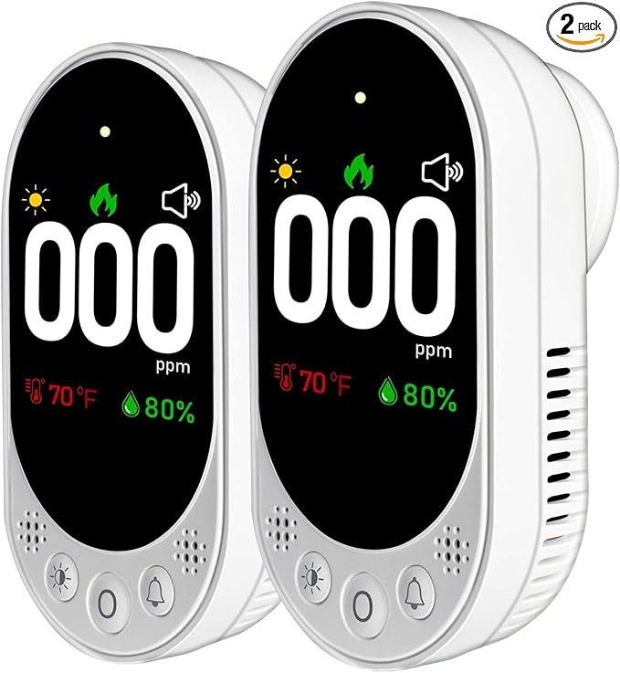 Plug-in Carbon Monoxide Detector by VETOUCH
