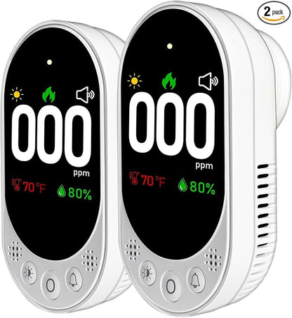 Plug-in Carbon Monoxide Detector by VETOUCH