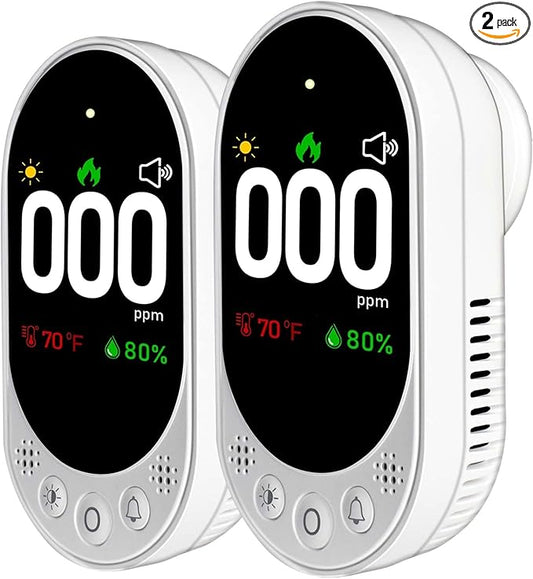 Plug-in Carbon Monoxide Detector by VETOUCH