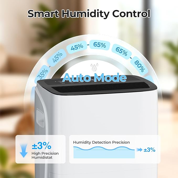 COWSAR 80 Pints Energy Saving Dehumidifier - Image 3