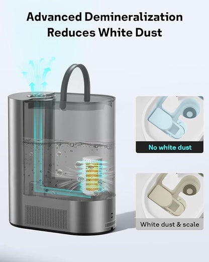 Leemone 4-Pack Humidifier Demineralization Cartridge Compatible - Image 5