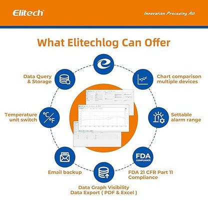Elitech RC-17N NFC Disposable USB Temperature Data Logger PDF Report Light - Image 7