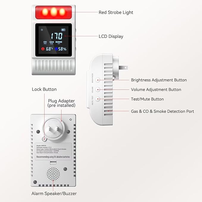 6-in-1 Smoke and Carbon Monoxide Detectors Plug in, Gas Leak Detector - Image 7