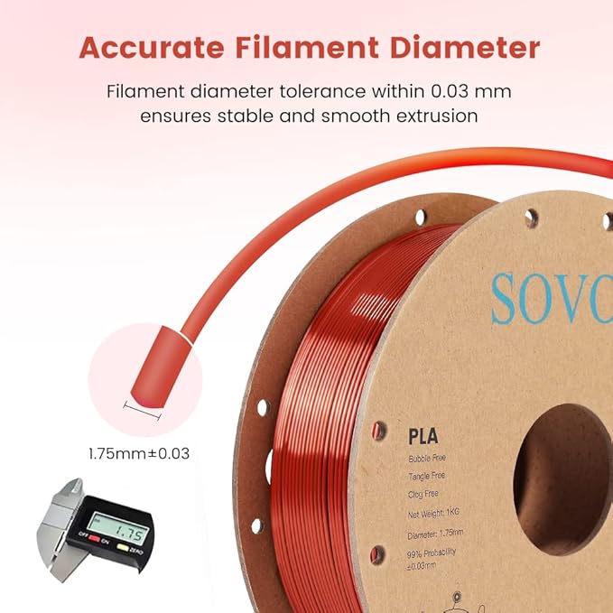 Sovol PLA Filament Silk Tri Color Co-Extrusion 1.75mm, 3D Printer Filament 1kg/ - Image 4