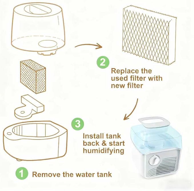 WF813 Humidifier Filter Replacement, High-Density Wick Filters Compatible - Image 3