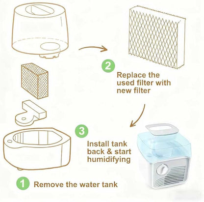 WF813 Humidifier Filter Replacement, High-Density Wick Filters Compatible - Image 3