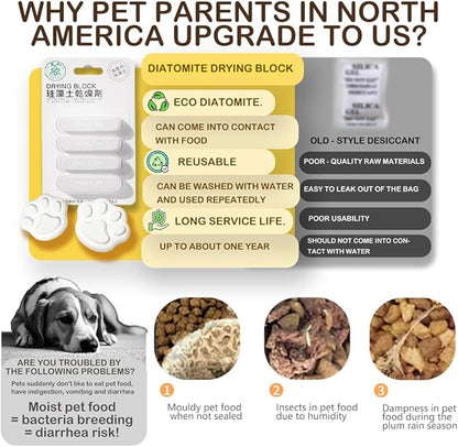 Pet Food Moisture Absorber - Image 3