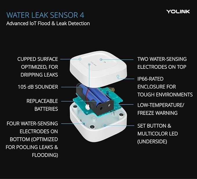 Water Leak Sensor 4 with 105dB Audio Alarm 3-Pack, Email & Push Notifications - Image 3