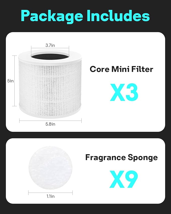 Leemone 3 Pack Core Mini Replacement Filter - Image 5