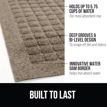 GORILLA GRIP Front Door Mat, Indoor Outdoor Ultra Absorbent HydroAbsorb Doormat - Image 2