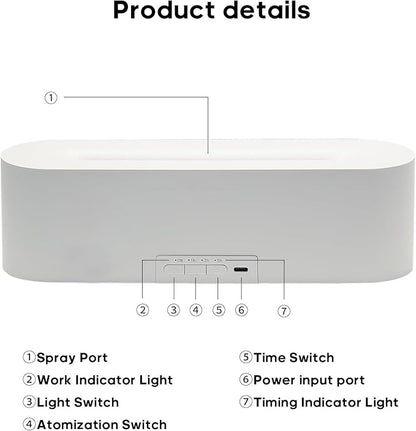 Essential Oil Air Diffuser Flame Colorful Water Vapor Fire Fireplace Humidifier - Image 5