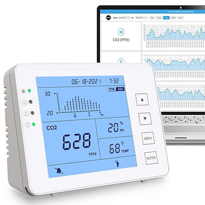 GZAIR CO2 Data Logger Monitor, Wall-Mounted Carbon Dioxide Detector, IAQ CO2 by GZAIR