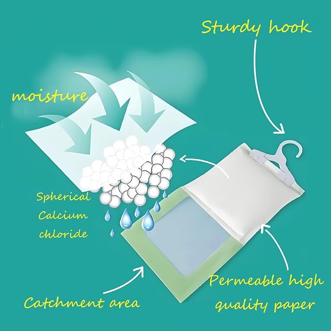 10 Pack Moisture Absorber Hanging Bags, Fragrance Free Humidity Packs, Hanging - Image 2