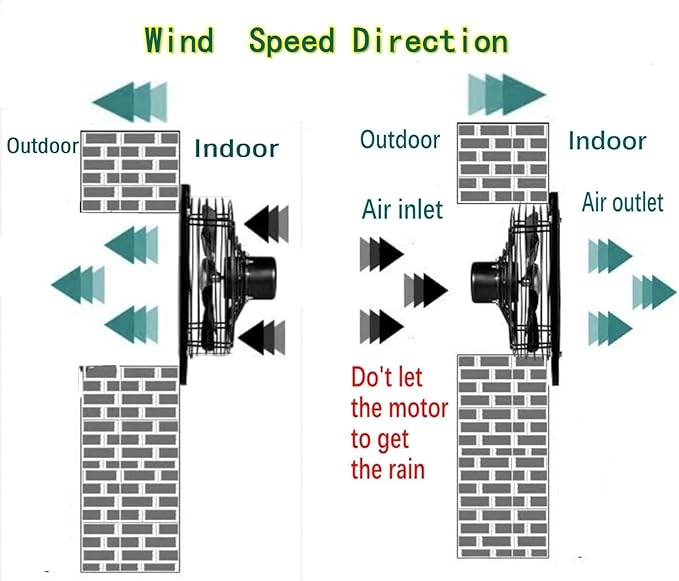 12 Inch Wall Window Exhaust Fan Wall Mounted Ventilation 720 CFM Basement - Image 2
