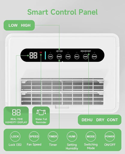 1500 Sq.ft Dehumidifier for Basement, Trazico 21 Pint Quiet Dehumidifiers for - Image 5