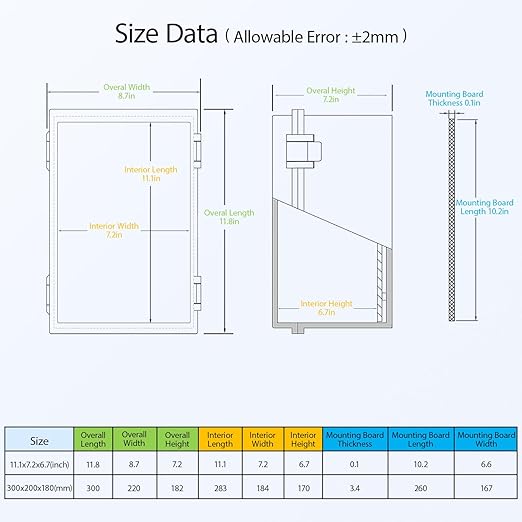 Junction Box IP65 Waterproof Dustproof ABS Plastic Enclosure Outdoor and Indoor - Image 2