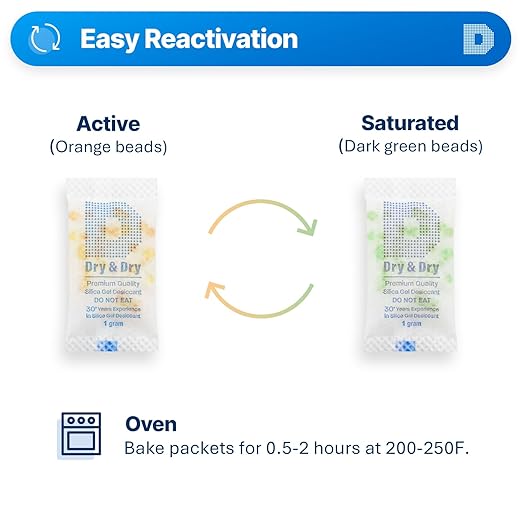 Dry & Dry 1 Gram Orange Indicating Silica Gel Packets Desiccants - Image 4