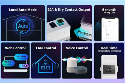 Smilewolf TH Elite 16A/20A WiFi Smart Switch Temperature and Humidity - Image 3