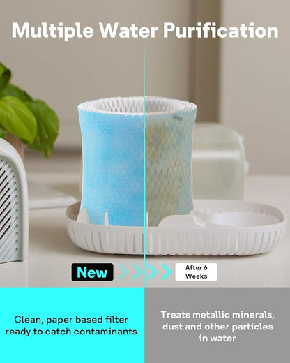 Leemone 3-Pack Bedside Humidifier Filter 2.0 Replacement Compatible - Image 6