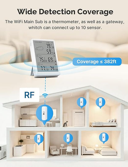 WiFi Hygrometer Thermometer 3 Pack, Digital Smart Temperature Humidity Monitor - Image 2
