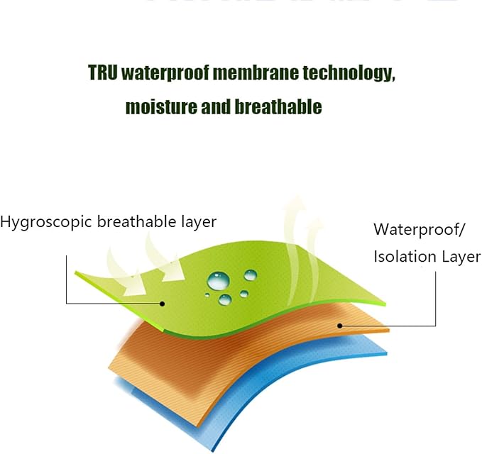 SIELUNO Waterproof Bed Sheet Flat Sheets Lightweight, Mattress Protector Sheet - Image 5