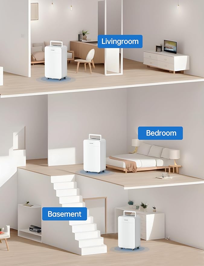 HUMSURE 4500 Sq. Ft 80 Pints Dehumidifier Equipped - Image 7