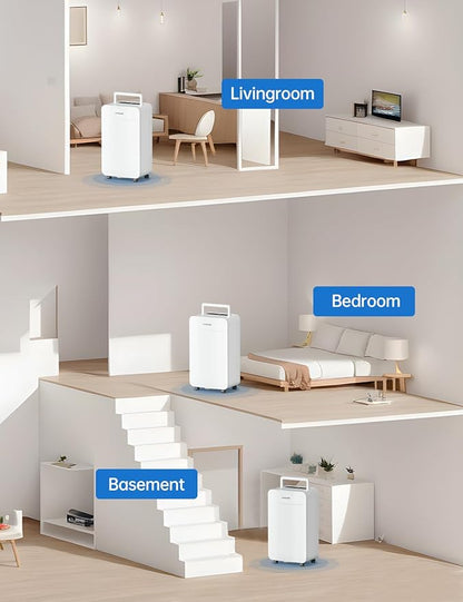 HUMSURE 4500 Sq. Ft 80 Pints Dehumidifier Equipped - Image 7