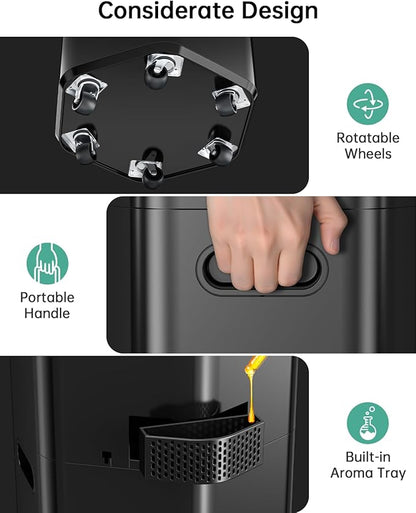 5Gal Humidifiers for Bedroom Large Room up to 2800ft², APP/Remote Control - Image 9