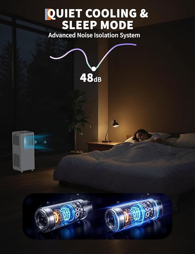 GAOMON 8000 btu Portable Air Conditioners Windowless - Image 5