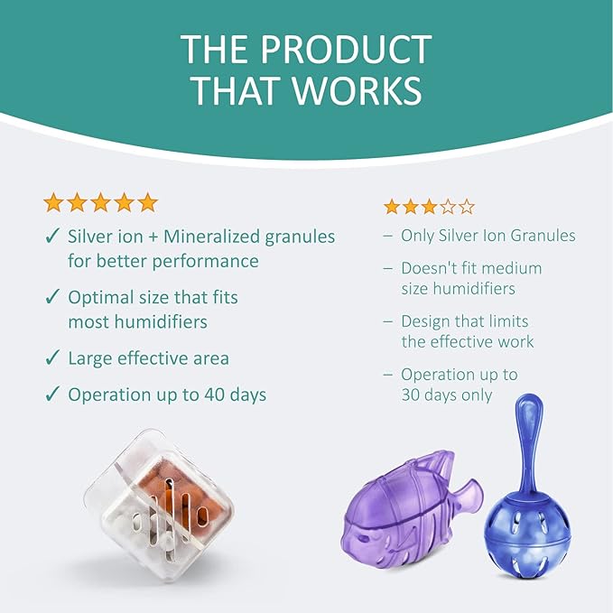 Humidifier Cartridge Cleaner, Compatible - Image 6