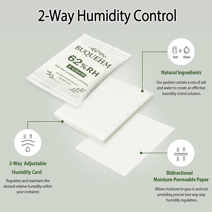 62% Size 4g, 20 Pack Two-Way Humidity Control Packs – Hydration Packets & - Image 5