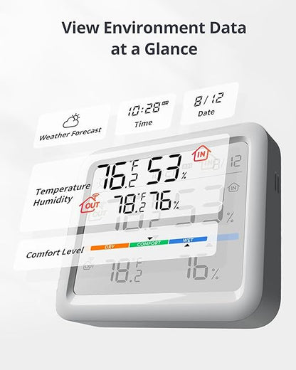 SwitchBot Meter Pro, Digital Hygrometer & Thermometer - Image 2