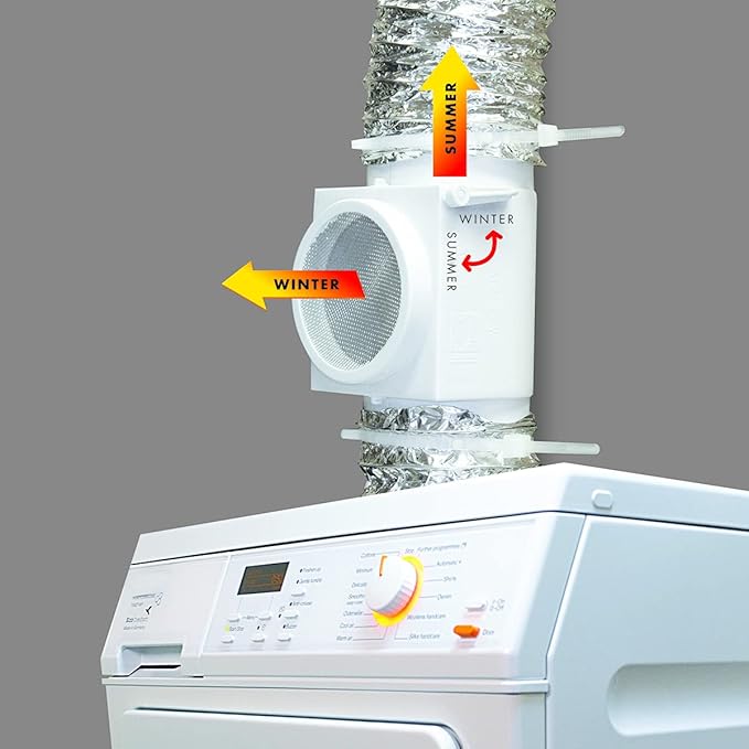 White Heat Keeper KIT - Image 3