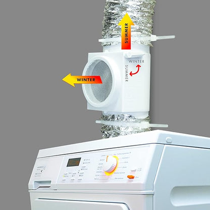 White Heat Keeper KIT - Image 3