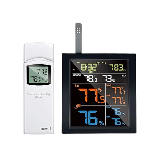 ECOWITT WN1821 Weather Station Kit, Includes WN1821 Indoor CO2 Detector Display by ECOWITT