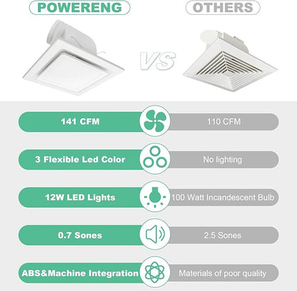 Bathroom Exhaust Fan with Light, 11.8 in Panel, 12W Square LED, 141 CFM - Image 5
