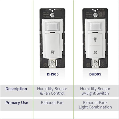 Leviton Dual Combination Humidity Sensor - Image 10