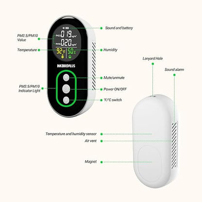 INKBIRDPLUS PM2.5 Indoor Air Quality Monitor, Portable PM2.5 PM10 and - Image 7
