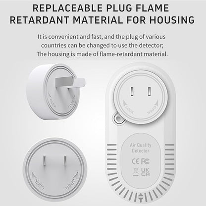 Protmex 4-in-1 Carbon Monoxide & Gas Detectors Plug in Large LCD Screen - Image 7