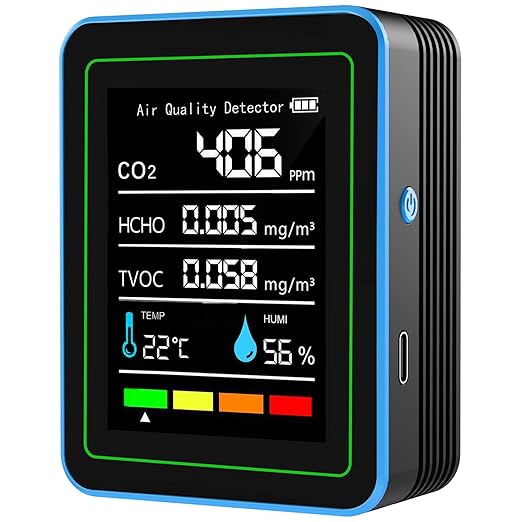 5-in-1 Professional Indoor Air Quality Monitor Indoor Portable CO2 Monitor | by RISOON