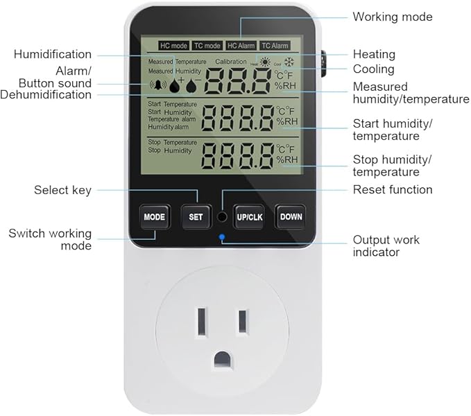 KETOTEK Humidity Controller Outlet Plug - Image 4