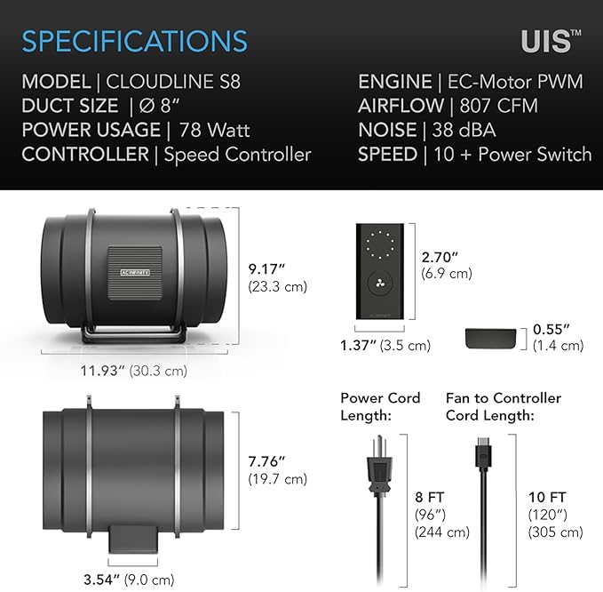 AC Infinity CLOUDLINE S8 PRO, Quiet 8” Inline Duct Fan - Image 6