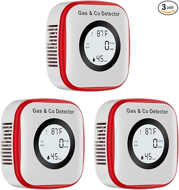 Carbon Monoxide Detectors, Gas Leak Detector & Carbon Monoxide Detector Plug in by NICGOLDetectorsforHomeSafe