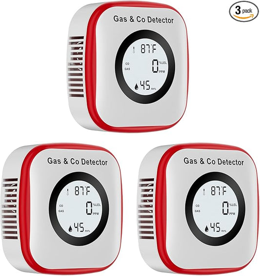 Carbon Monoxide Detectors, Gas Leak Detector & Carbon Monoxide Detector Plug in by NICGOLDetectorsforHomeSafe