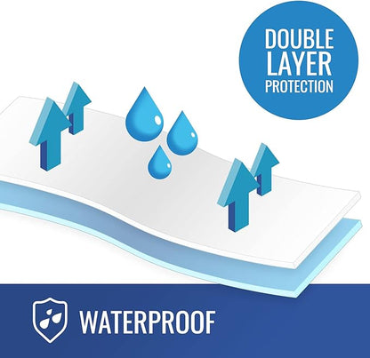 DMI Bed Pad Waterproof Sheet to be Used as a Mattress Protector, Pee Pad - Image 2