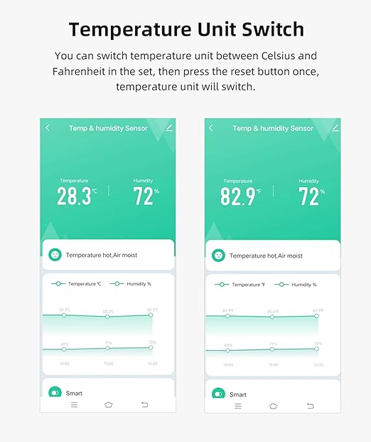 3-Pack WiFi Temperature Humidity Sensor: Wireless Temperature Humidity Monitor - Image 4
