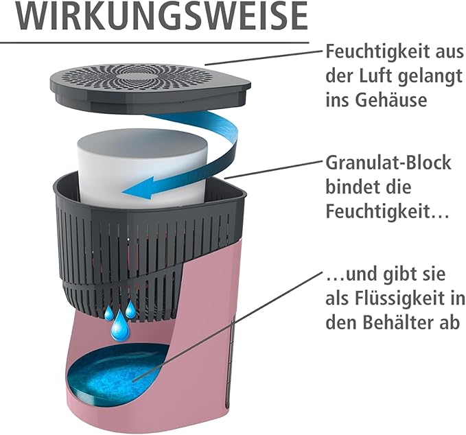 WENKO Portable Dehumidifier Drop Design, Compact and Rechargeable Dehumidifier - Image 3